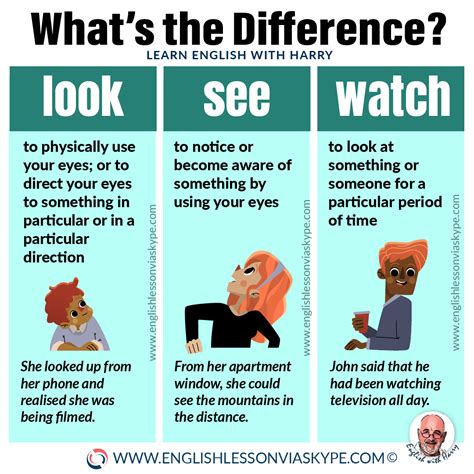 Look And See .